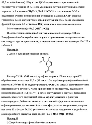 Производные 1-(2-аминобензол)пиперазина, используемые в качестве ингибиторов поглощения глицина и предназначенные для лечения психоза (патент 2354653)