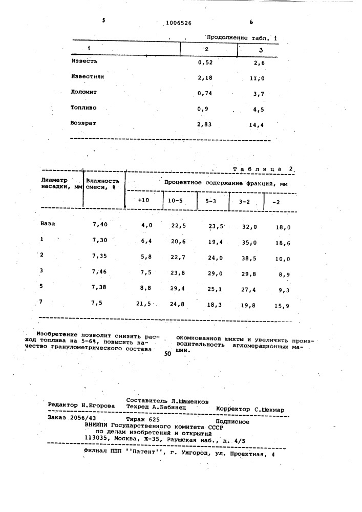 Способ окомкования агломерационной шихты (патент 1006526)