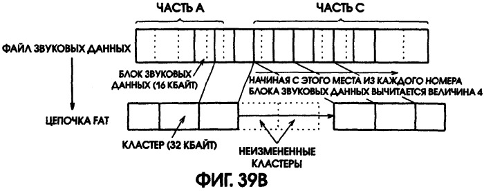 Способ записи данных на носитель записи (патент 2303822)
