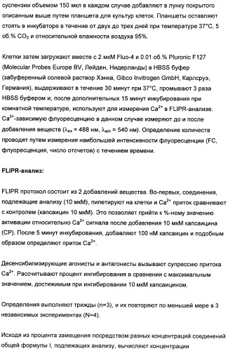 Новые лиганды ванилоидных рецепторов и их применение для изготовления лекарственных средств (патент 2487120)