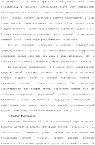 Способы лечения или профилактики аутоиммунных заболеваний с помощью соединений 2,4-пиримидиндиамина (патент 2491071)