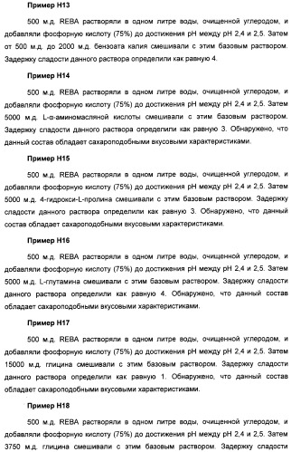 Композиция интенсивного подсластителя с витамином и подслащенные ею композиции (патент 2415609)