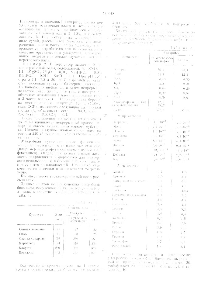 Органическое удобрение (патент 539018)