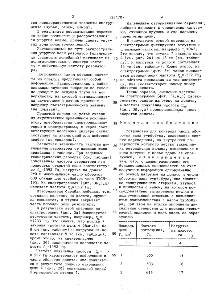 Устройство для контроля числа оборотов вала турбобура (патент 1364707)