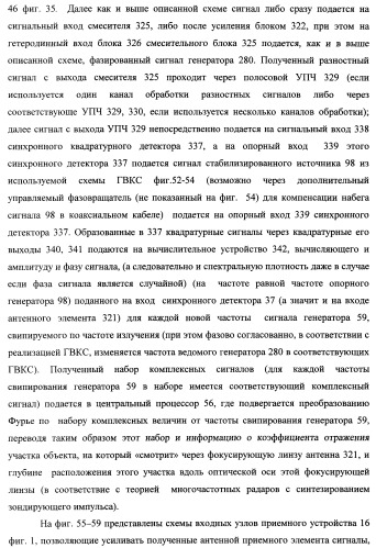 Способ формирования изображений в миллиметровом и субмиллиметровом диапазоне волн (варианты), система формирования изображений в миллиметровом и субмиллиметровом диапазоне волн (варианты), диффузорный осветитель (варианты) и приемо-передатчик (варианты) (патент 2349040)