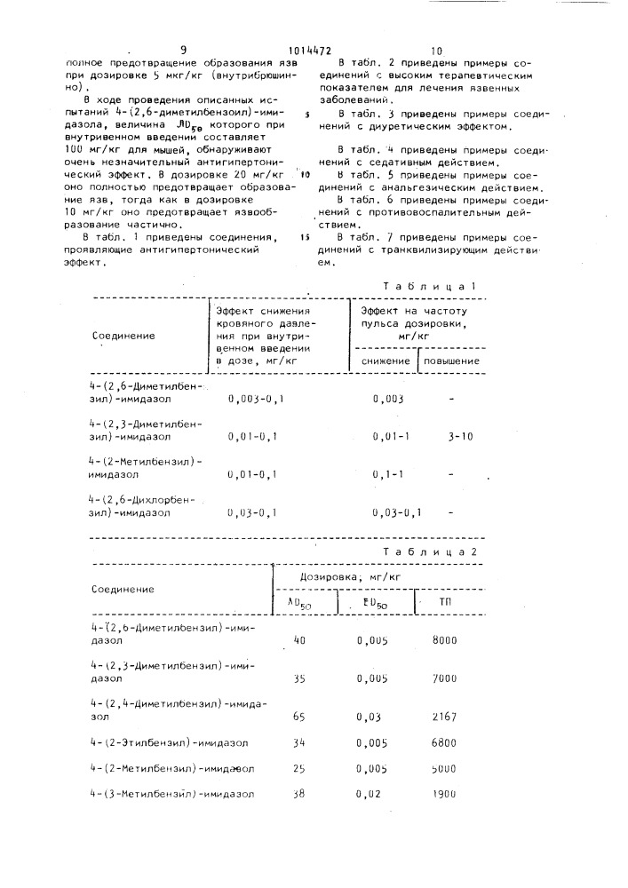 Способ получения производных имидазола (патент 1014472)