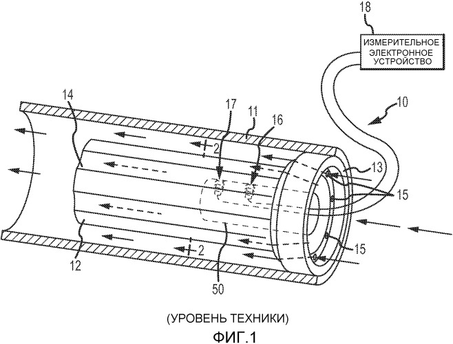 Вибрационный денситометр с улучшенным вибрирующим элементом (патент 2526297)