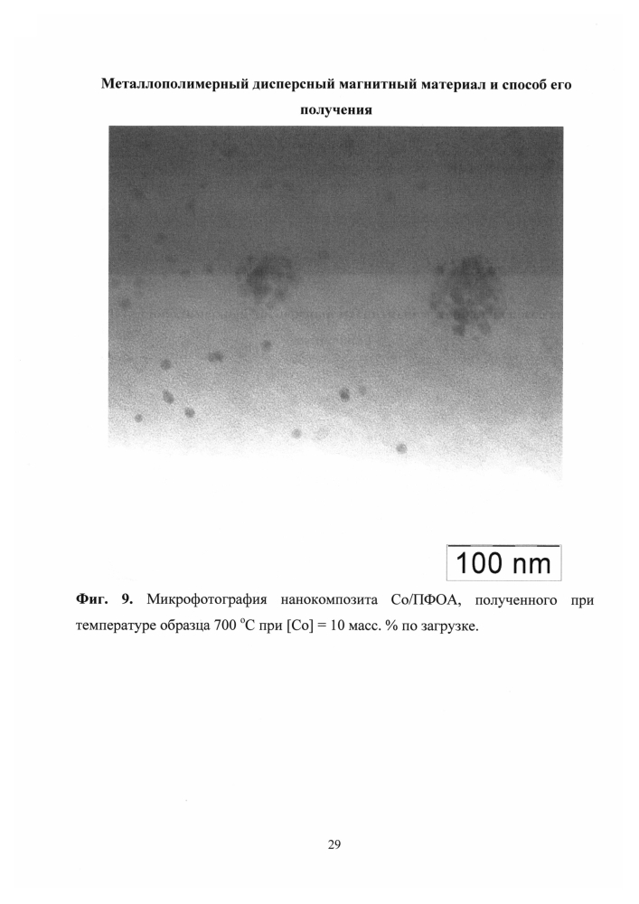 Металлополимерный дисперсный магнитный материал и способ его получения (патент 2601005)