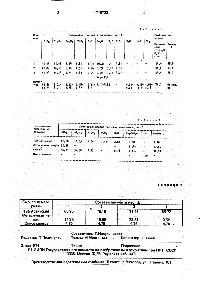 Керамический пигмент коричневого цвета (патент 1715723)