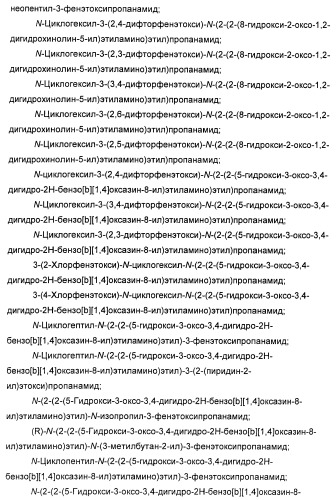 Аминные производные и их применение в бета-2-адренорецептор-опосредованных заболеваниях (патент 2472783)