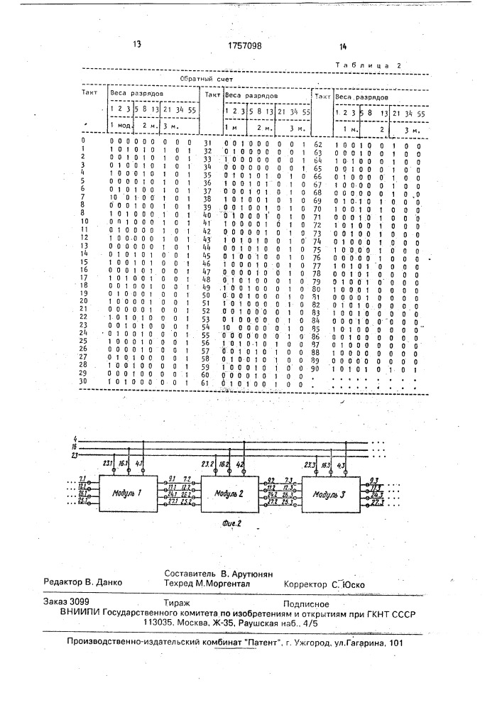 Пересчетная схема в коде фибоначчи (патент 1757098)