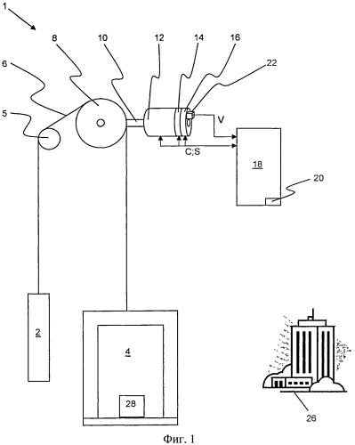 Способ эксплуатации лифтов (патент 2584037)
