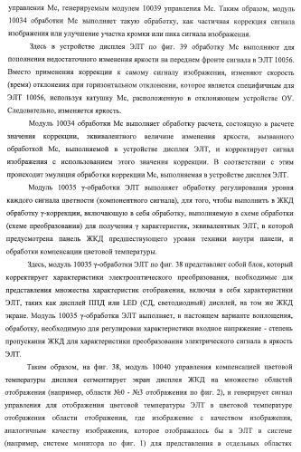 Устройство управления дисплеем, способ управления дисплеем и программа (патент 2450366)