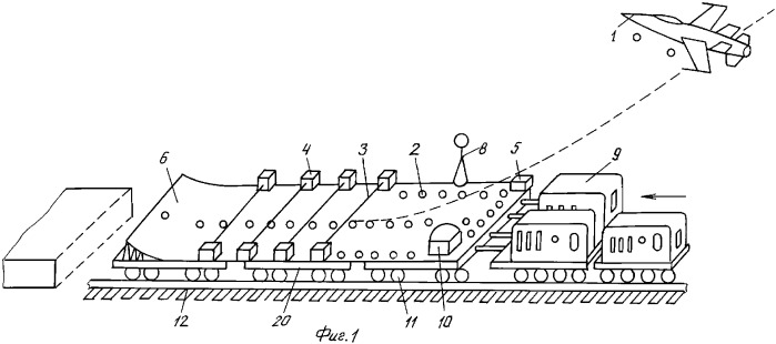 Железнодорожный аэродромный комплекс взлета-посадки летательных аппаратов (патент 2356801)