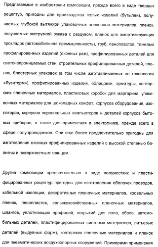 Координационно-полимерные внутрикомплексные соединения триэтаноламинперхлорато(трифлато)металла в качестве добавок для синтетических полимеров (патент 2398793)