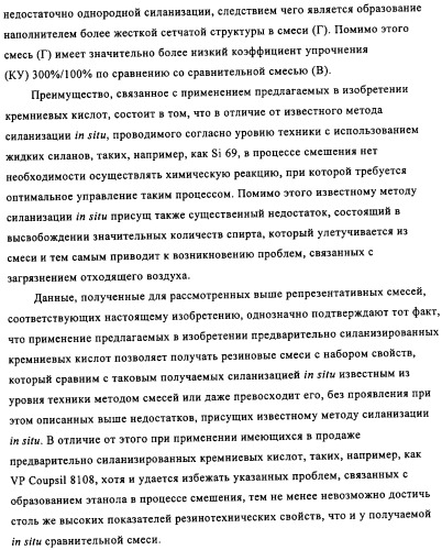 Модифицированный силаном оксидный или силикатный наполнитель, способ его получения и его применение (патент 2326145)