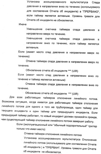 Способ и устройство для повышения в реальном времени эффективности работы трубопровода для транспортировки текучей среды (патент 2525369)