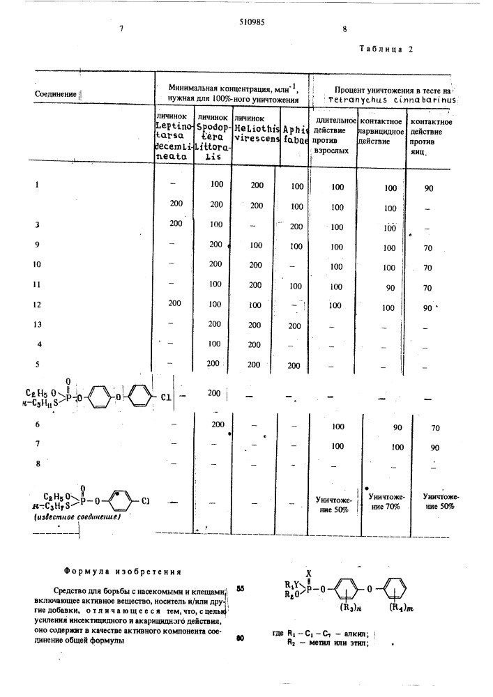 Средство для борьбы с насекомыми и клещами (патент 510985)