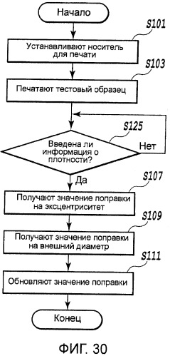 Устройство перемещения листов, печатающее устройство, устройство получения корректирующей информации, печатающая система, способ перемещения листов и способ получения корректирующей информации (патент 2377625)