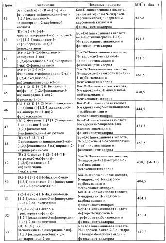 Производные гетероарилзамещенного пиперидина в качестве ингибиторов печеночной карнитин пальмитоилтрансферазы (l-cpt1) (патент 2396269)