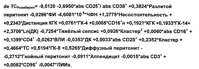 Способ подбора иммунотропных препаратов для лечения пациентов с ургентной хирургической патологией органов брюшной полости (патент 2497124)
