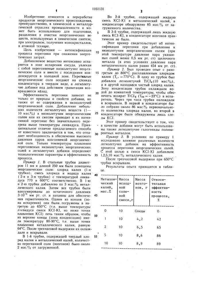 Способ перегонки низколетучих галогенидов металлов или их смесей (патент 1161131)