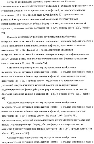 Иммуногенные композиции, содержащие lawsonia intracellularis (патент 2443430)