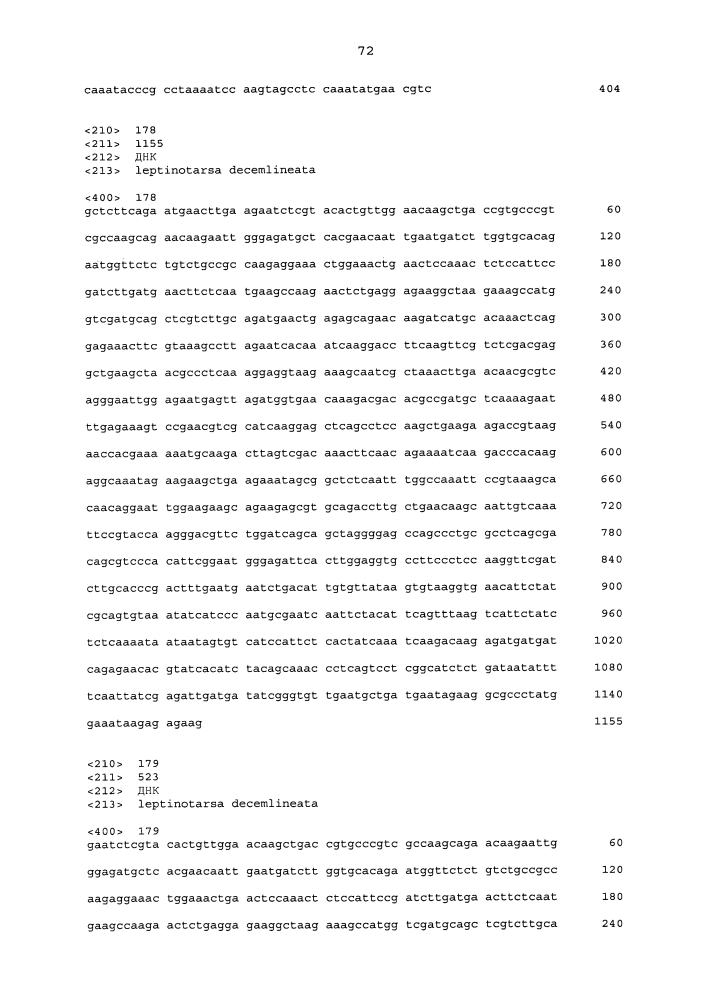 Подавление экспрессии генов у насекомых-вредителей (патент 2619219)