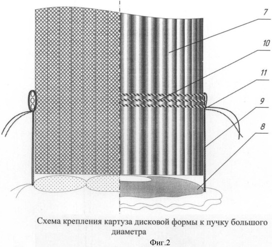 Секционный картуз дисковой формы (патент 2479823)