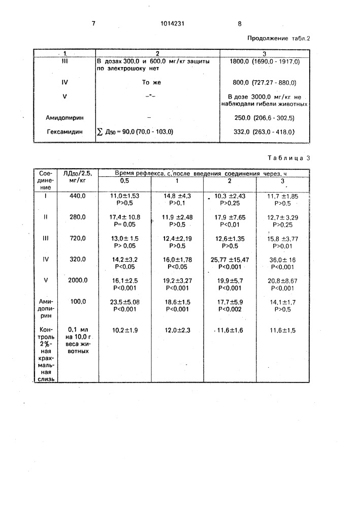 Перхлораты 1-бензил-2-метил-3-арил-4(3н)-хиназолинония, обладающие анальгетической и противомикробной активностью (патент 1014231)