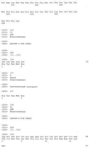 Антитело к epha2 (патент 2525133)