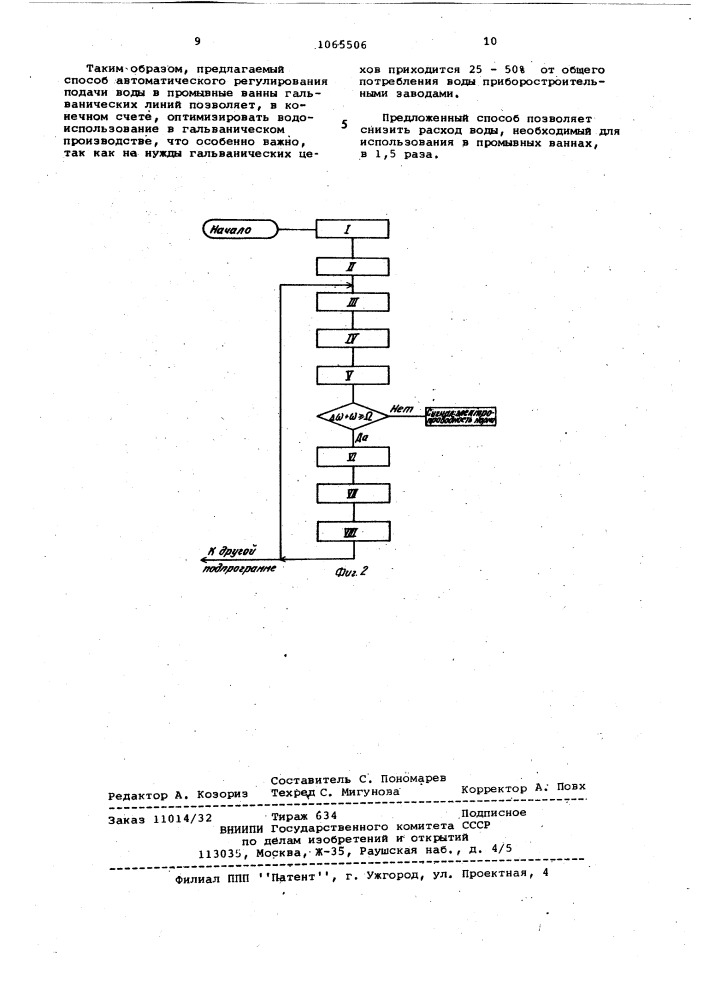 Способ автоматического регулирования подачи воды в промывные ванны гальванических линий (патент 1065506)