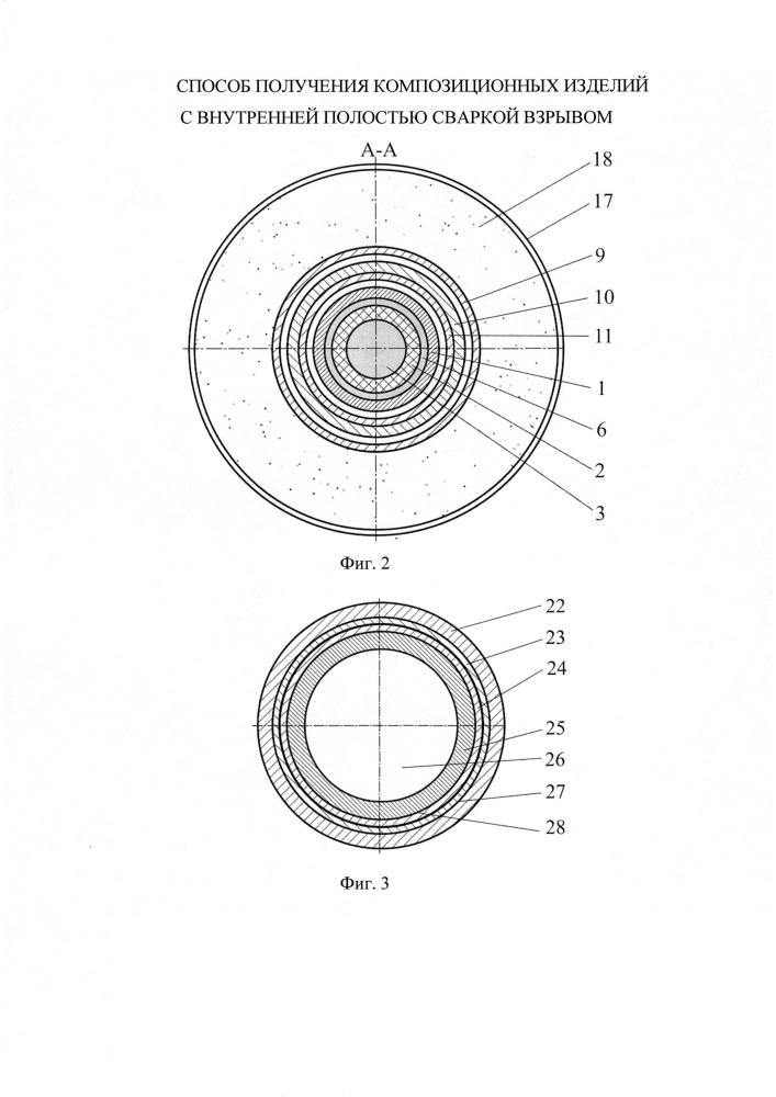 Способ получения композиционных изделий с внутренней полостью сваркой взрывом (патент 2632503)