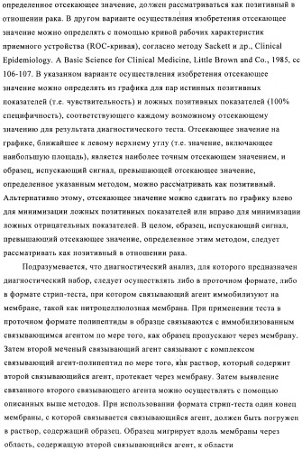 Химерные и гуманизированные антитела к cd44, которые опосредствуют цитотоксичность в отношении раковых клеток (патент 2487723)