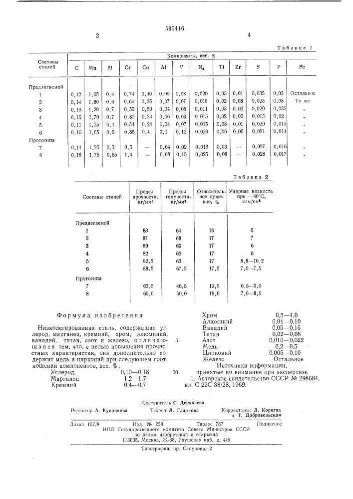 Низколегированная сталь (патент 595416)