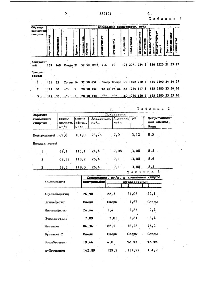 Способ получения коньячного спирта (патент 834121)