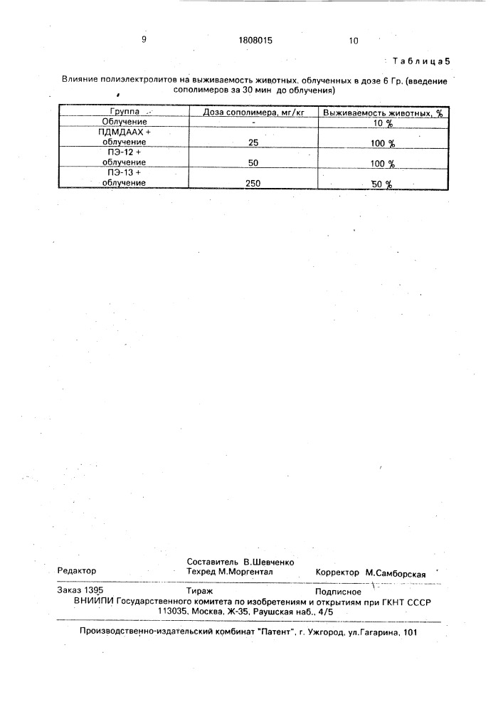 Способ защиты млекопитающих от воздействия гамма-излучения (патент 1808015)