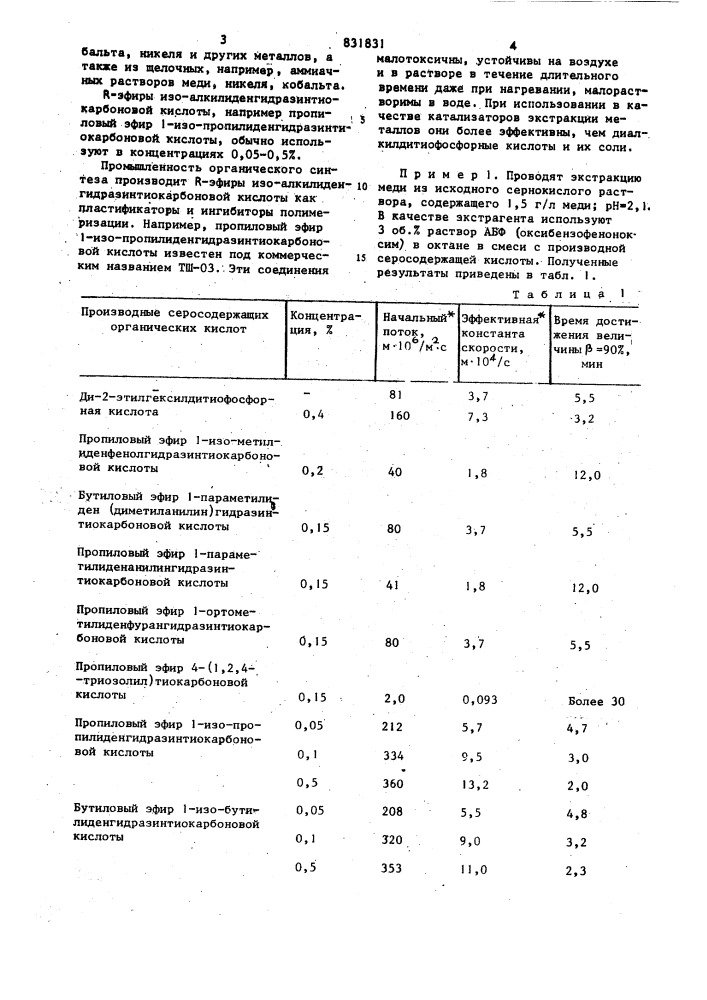 Способ извлечения металлов из водныхрастворов их солей экстракцией (патент 831831)