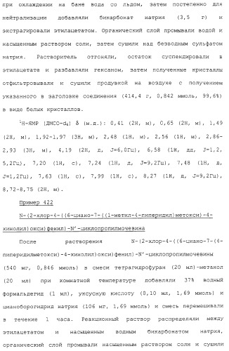 Азотсодержащие ароматические производные, их применение, лекарственное средство на их основе и способ лечения (патент 2264389)