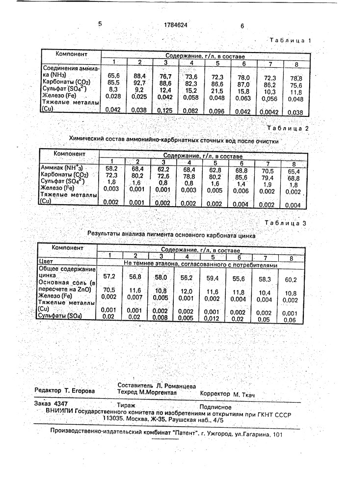 Способ получения пигмента на основе основного карбоната цинка (патент 1784624)