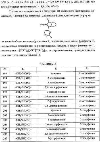 Бициклические пиразолоновые ингибиторы цитокинов (патент 2358976)