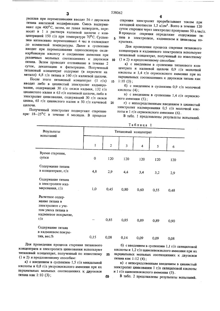 Способ приготовления щелочного электролита (патент 538062)