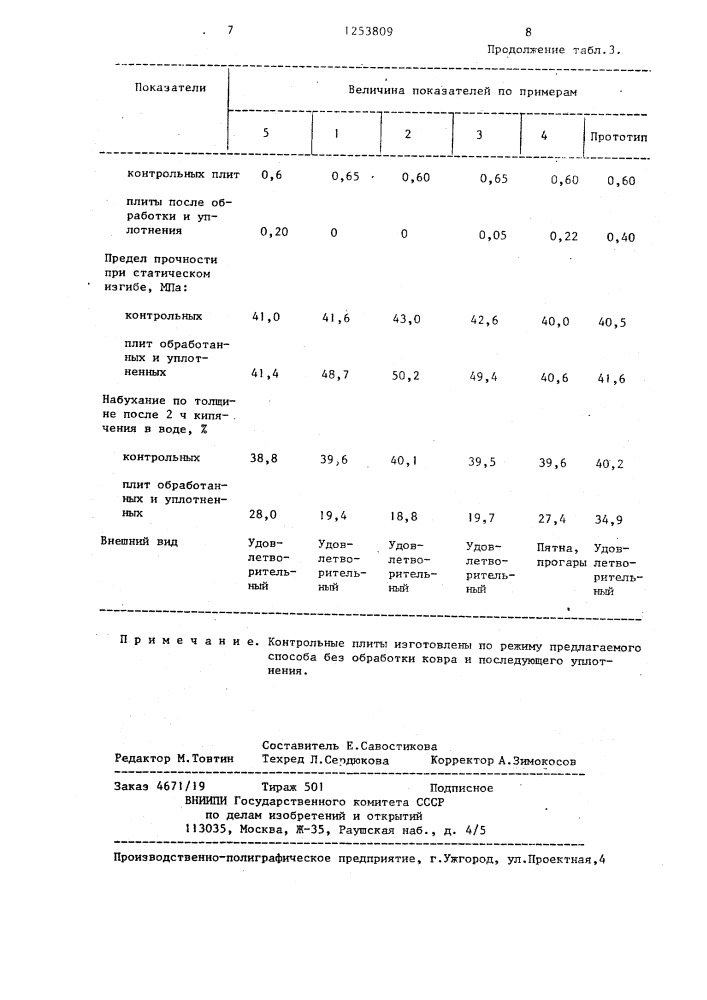 Способ изготовления древесно-волокнистых плит (патент 1253809)