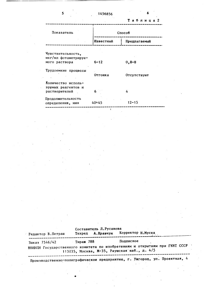 Способ количественного определения тимола в эфирных маслах (патент 1456856)