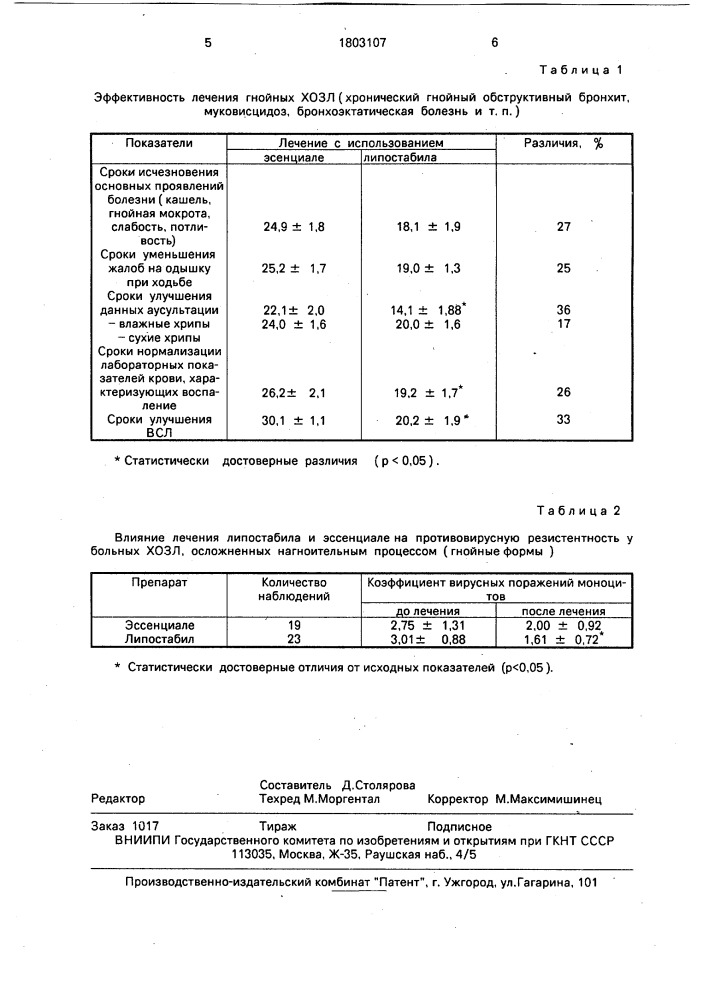 Способ лечения хронических обструктивных заболеваний легких (патент 1803107)