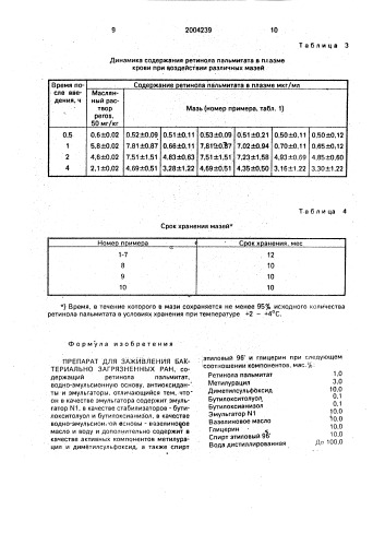 Препарат для заживления бактериально загрязненных ран (патент 2004239)