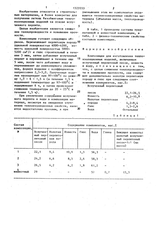 Композиция для изготовления теплоизоляционных изделий (патент 1323553)