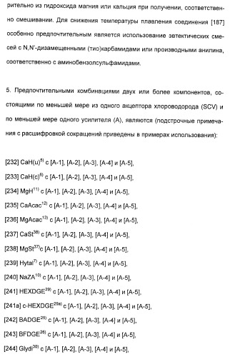 Координационно-полимерные внутрикомплексные соединения триэтаноламинперхлорато(трифлато)металла в качестве добавок для синтетических полимеров (патент 2398793)