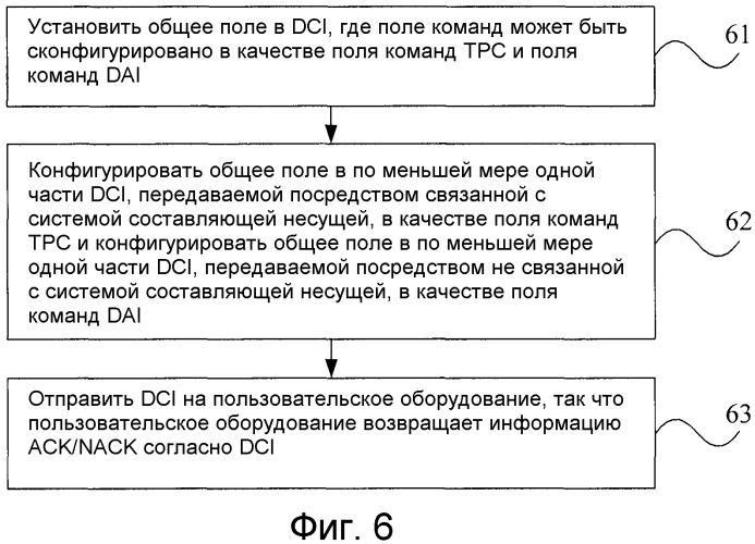 Способ, базовая станция и пользовательское оборудование для возврата информации ack/nack для агрегации несущих (патент 2533652)