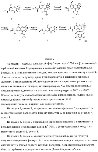 Гетеробициклические сульфонамидные производные для лечения диабета (патент 2407740)